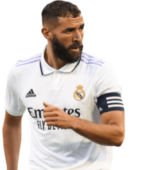 La Liga Goal King Karim Benzema